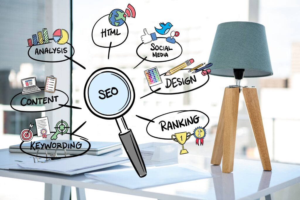 The Importance of SEO in 2024: What You Need to Know